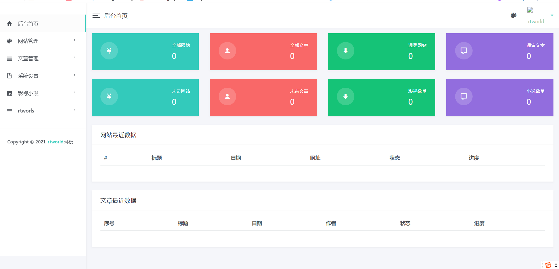 Rtworld目录网全解开源2.0-功能齐全-1